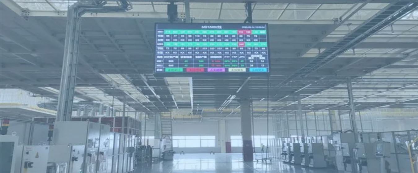 产线级可视化展示